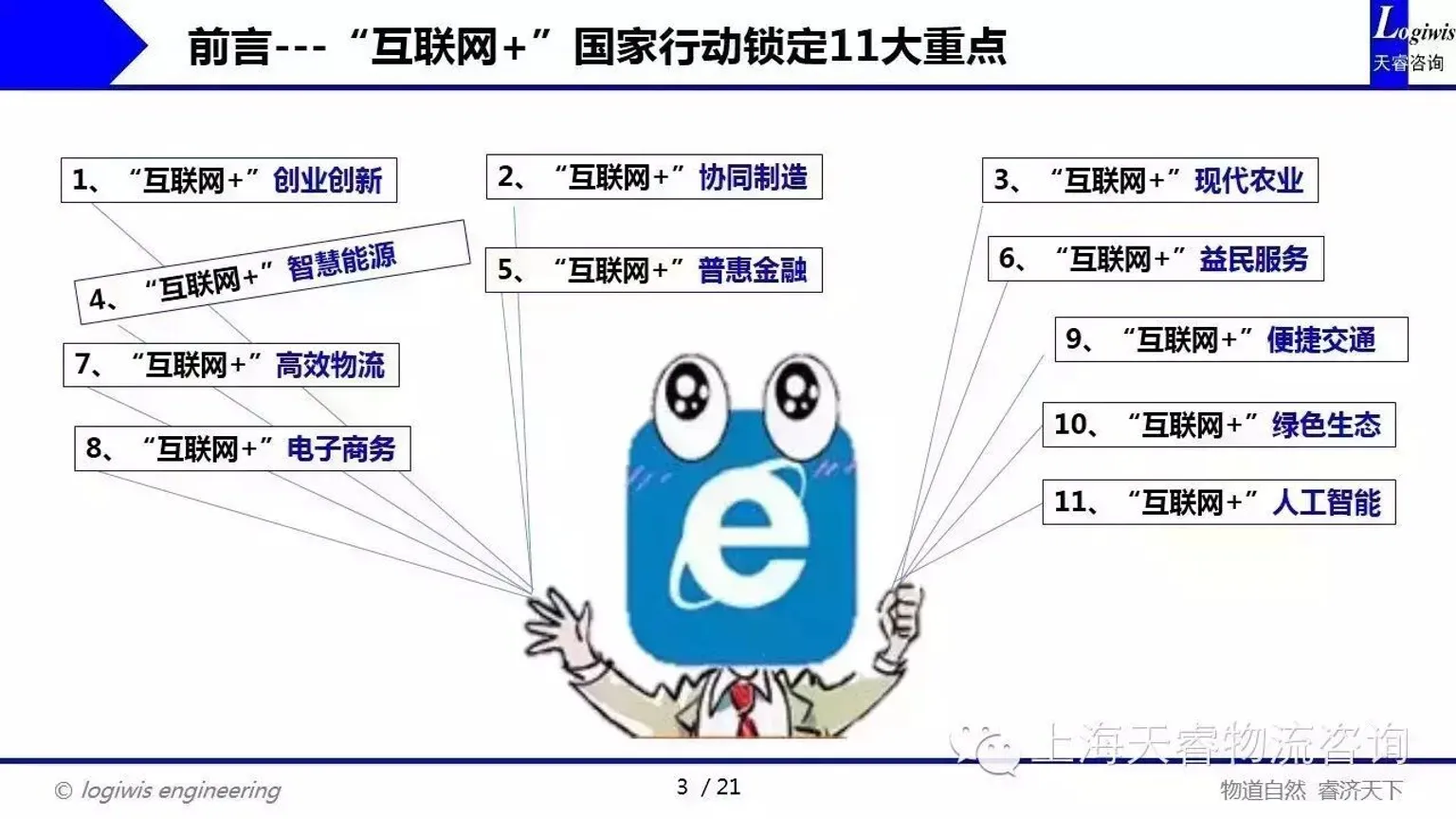 【头条】“互联网+”国家行动锁定11大重点
