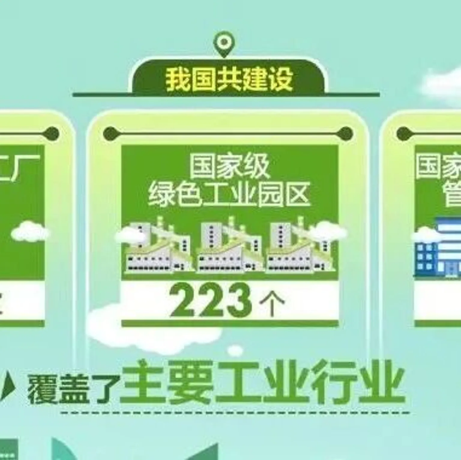 篇5：供应链发展新范式 | 企业供应链系列