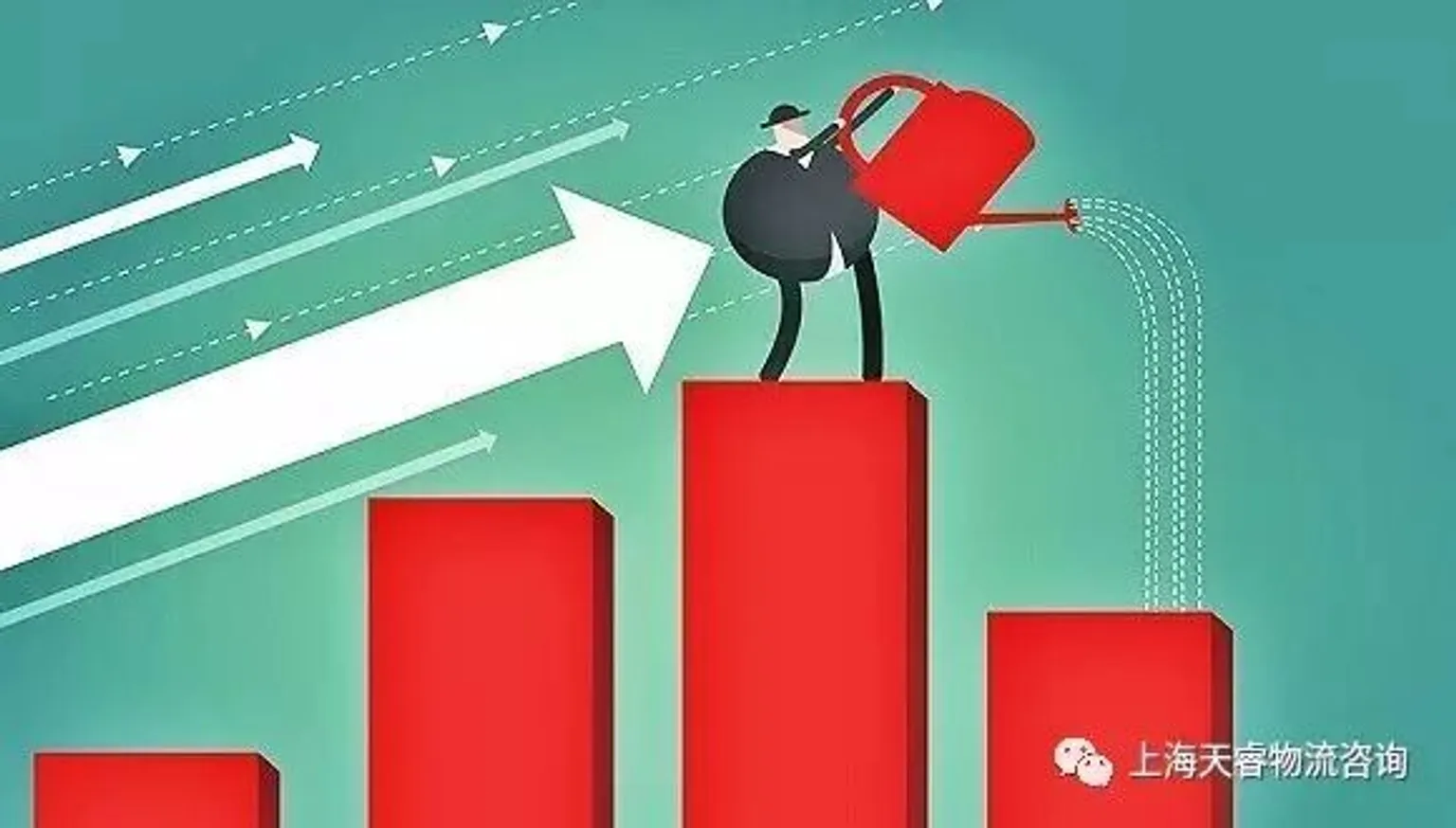 物流现场管理的三大法宝（激光笔、口哨、对讲机）