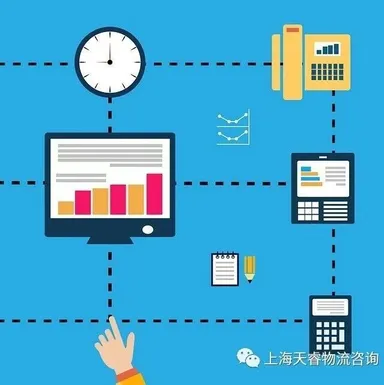 信息流程图 - MMOG/LE解读之【29】