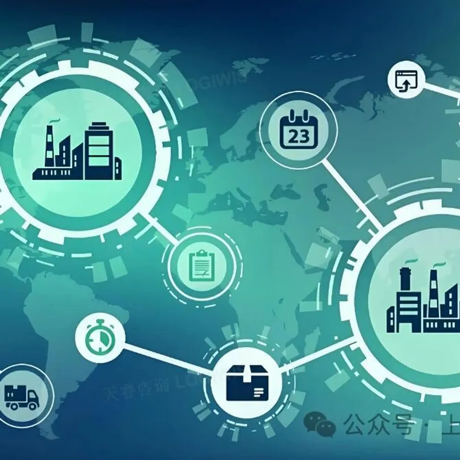 全球供应链资源安全管理体系初探——“全球供应链资源安全管控”系列连载之一