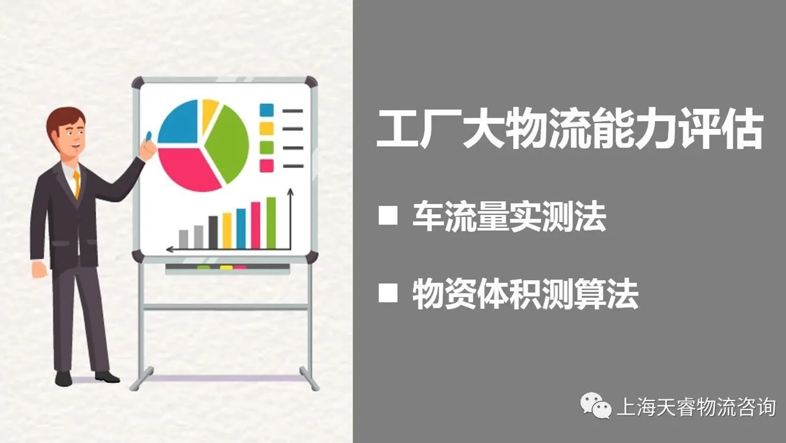 有效快速评估新老工厂大物流能力，一招通关秘籍！