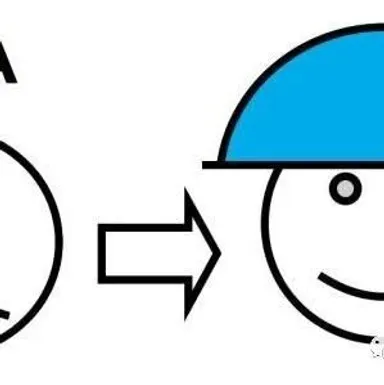 物流FMEA之二- MMOG/LE解读之【57】