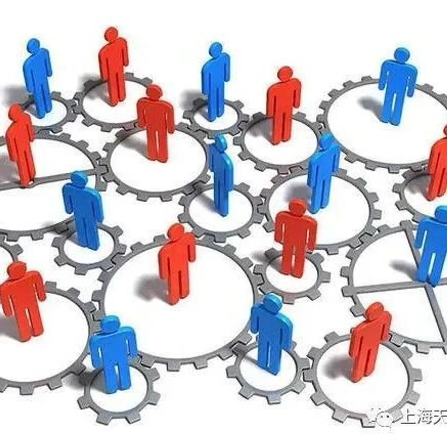 应急计划有效性的评估- MMOG/LE解读之【61】