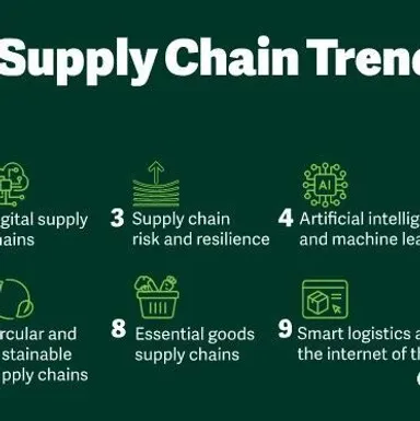 Gartner V.S. SCOR的供应链数字化模型争议