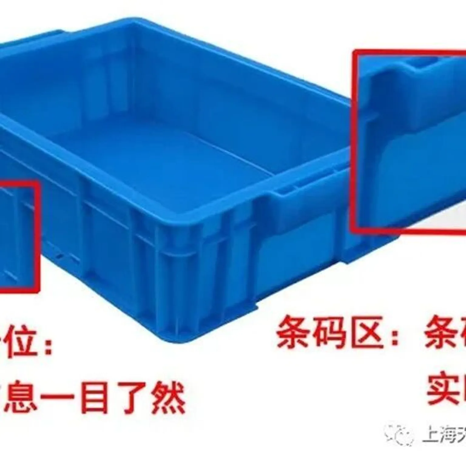 MMOG V6解读之102|要发现问题，只有到现场