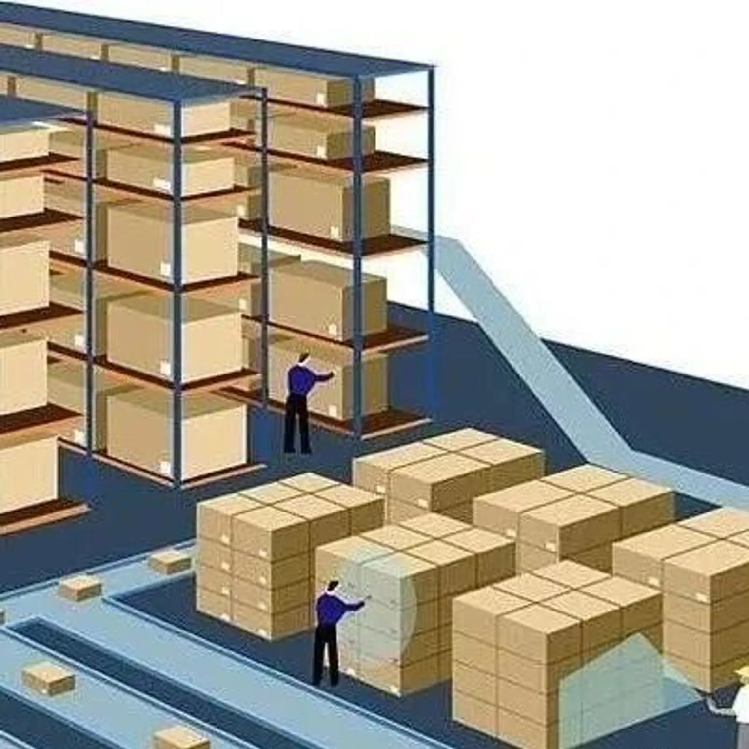 PAP的跨职能评审查什么？- MMOG/LE解读之【73】