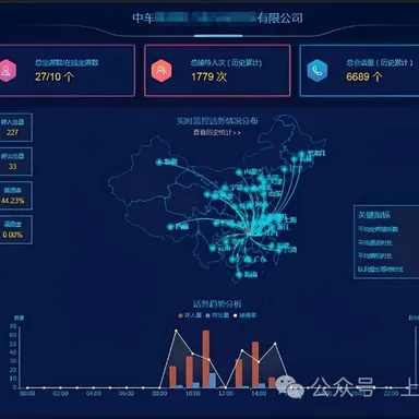 MMOG V6解读之26 | 你会用这样的方法来评审供应商吗？