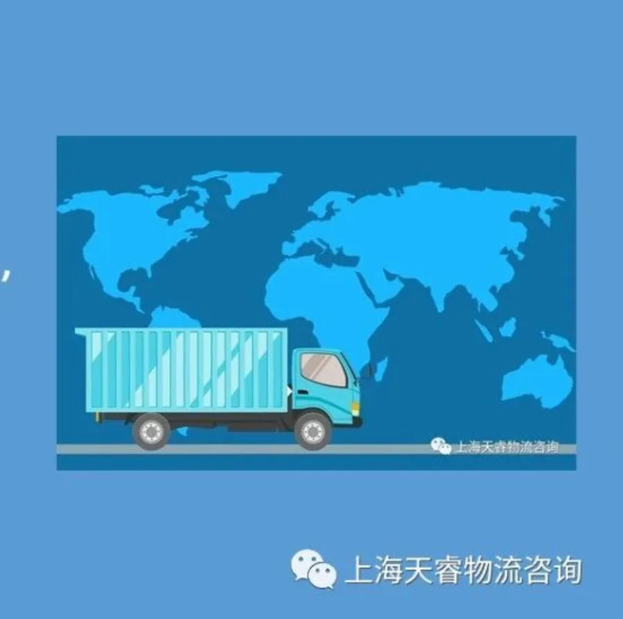 供应链伙伴接口的SOP - MMOG/LE解读之【35】