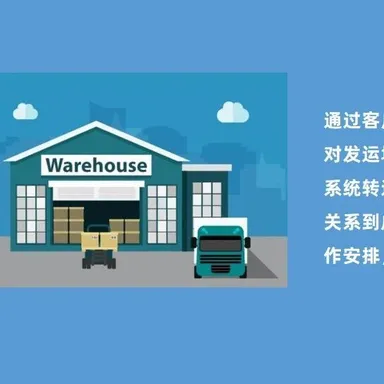 供应链运营上的自动整合 - MMOG/LE解读之【96】