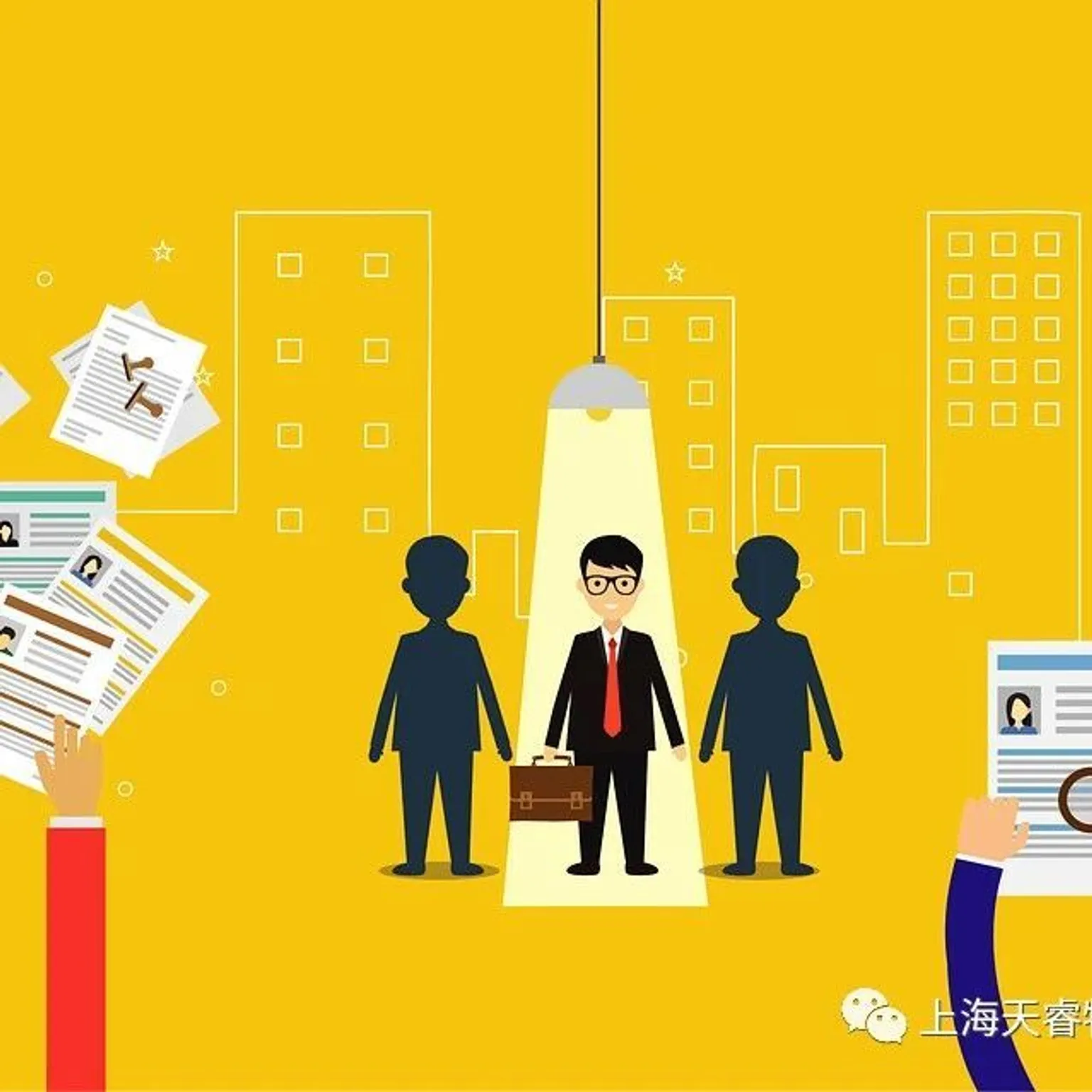 人力资源的管理和平衡 - MMOG/LE解读之【36】