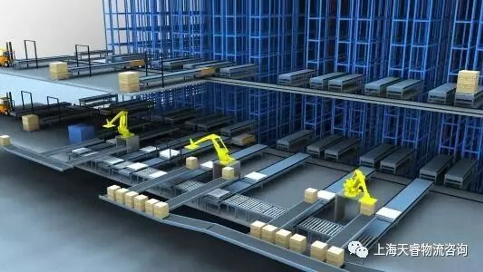 【是否同感】“智能工厂规划”只缺一个立体库？