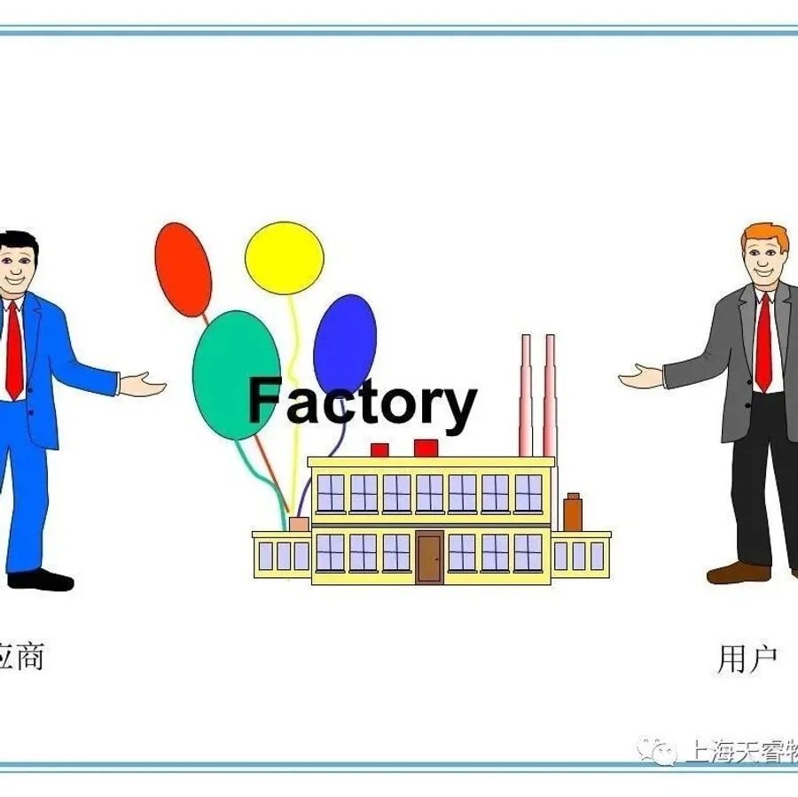 MMOG V6解读之10 | 供应商的绩效考核关系重大
