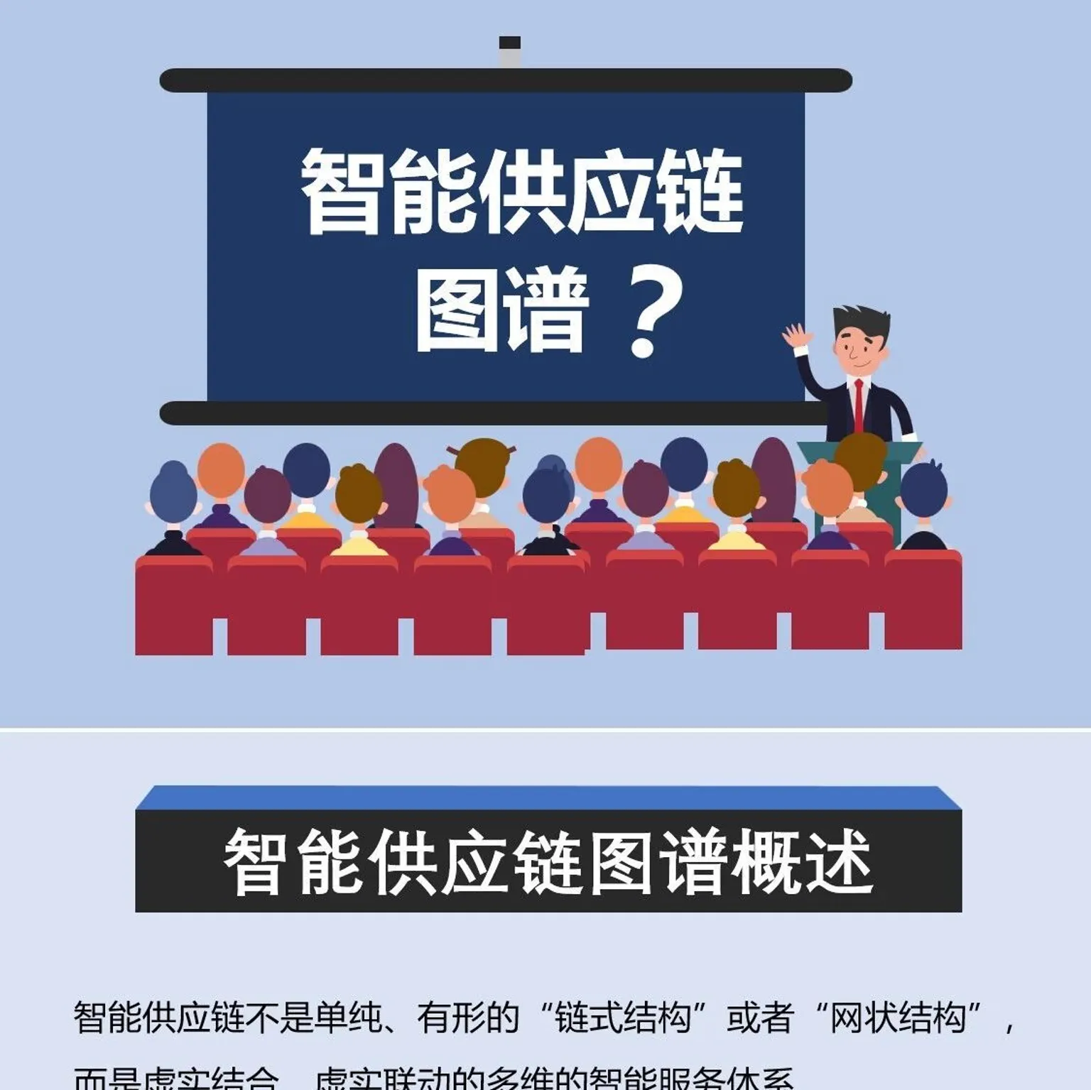 【超长干货，建议收藏反复品阅！】智能供应链图谱解析