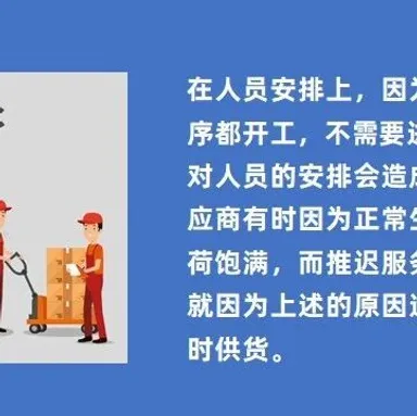 做到这项条款确实不易 - MMOG/LE解读之【77】