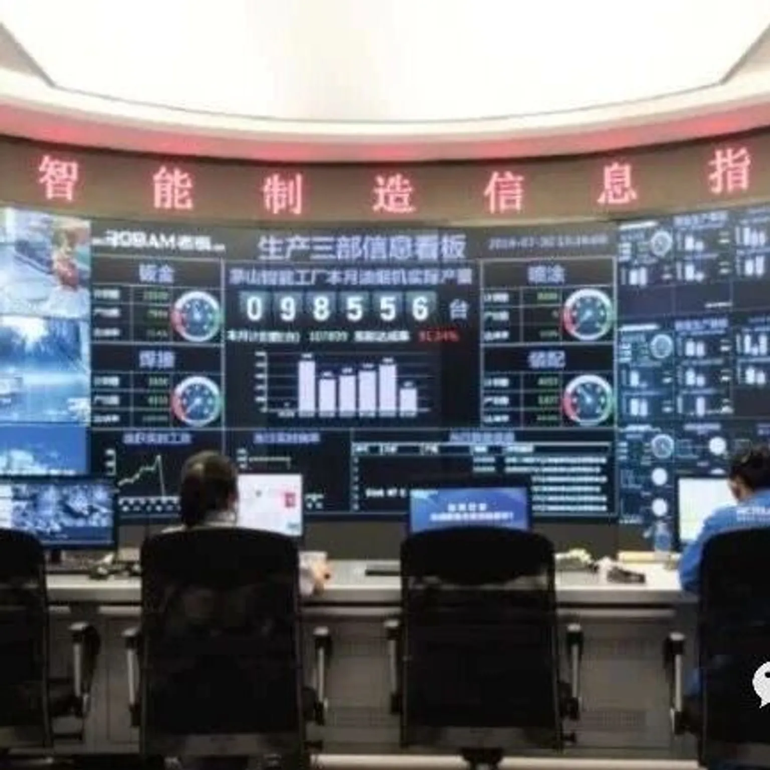 邱伏生 | 面向智能制造的智能供应链