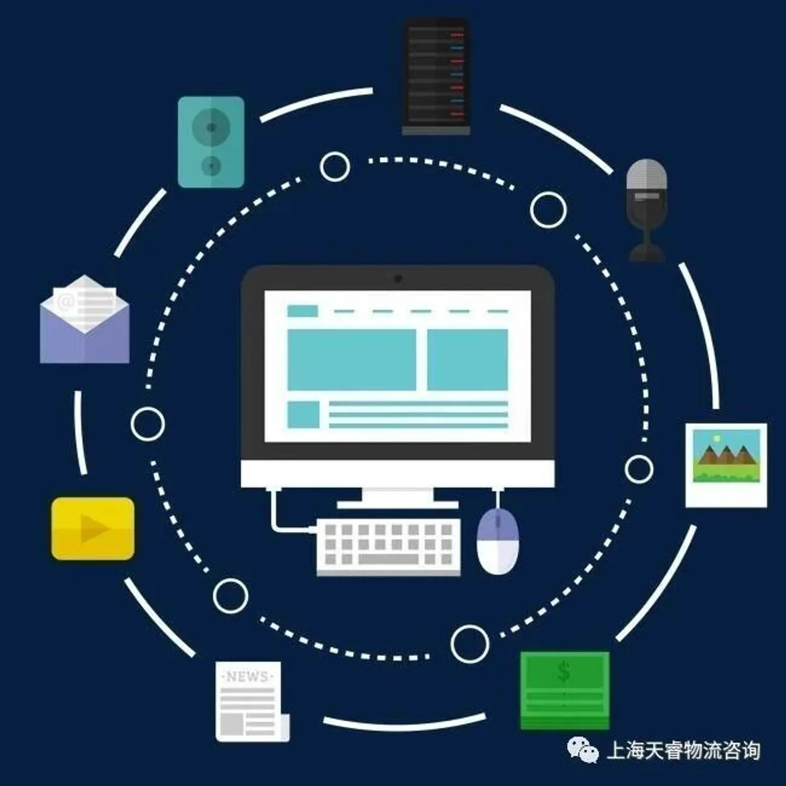 不可轻视供应链资源的评审- MMOG/LE解读之【70】