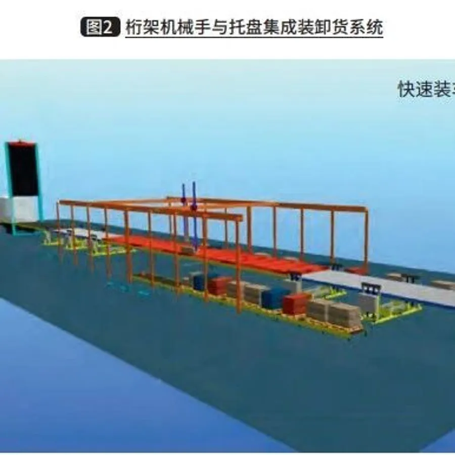 智能工厂关键物流技术及其集成应用——“智能工厂物流构建”系列连载之二