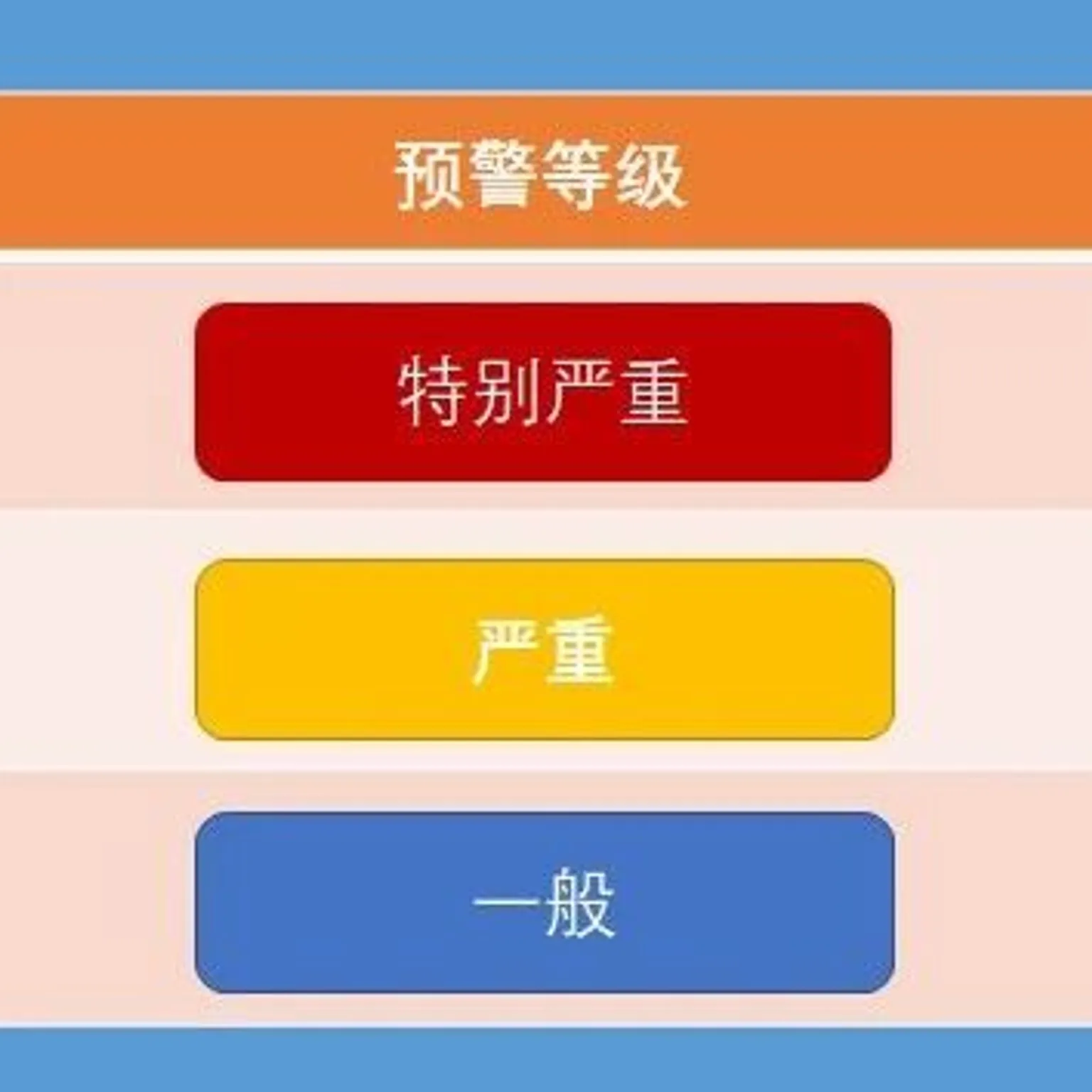 用文件规定来做好供应商报警 - MMOG/LE解读之【171】