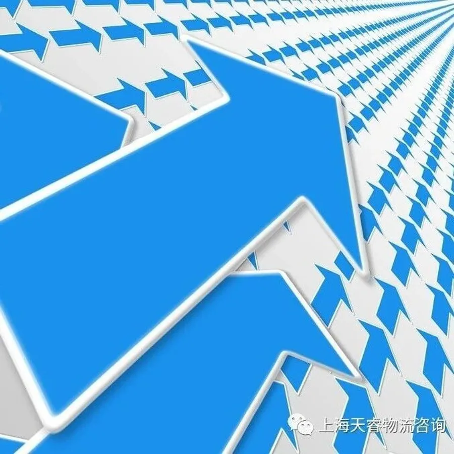 推行小批量多批次的有效途径 - MMOG/LE解读之【22】