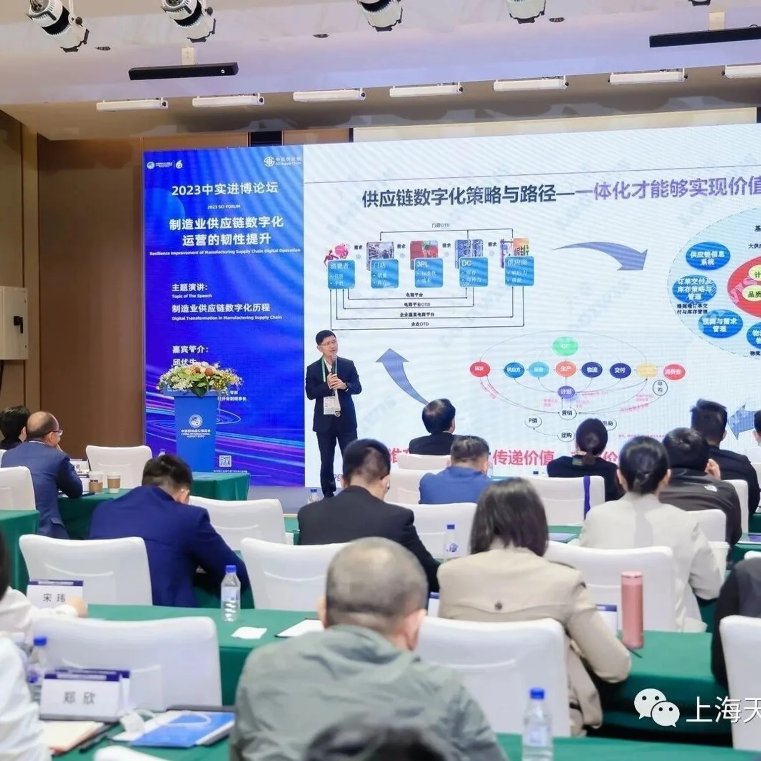 天睿咨询邱伏生博士受邀参加“中实进博论坛”并发表主题演讲