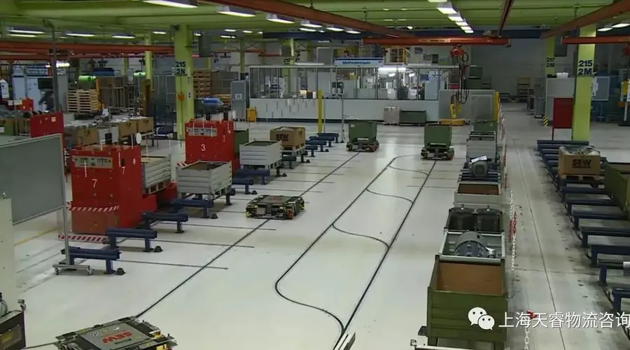 【分享】某德国工业4.0标杆工厂内的8种物料搬运技术