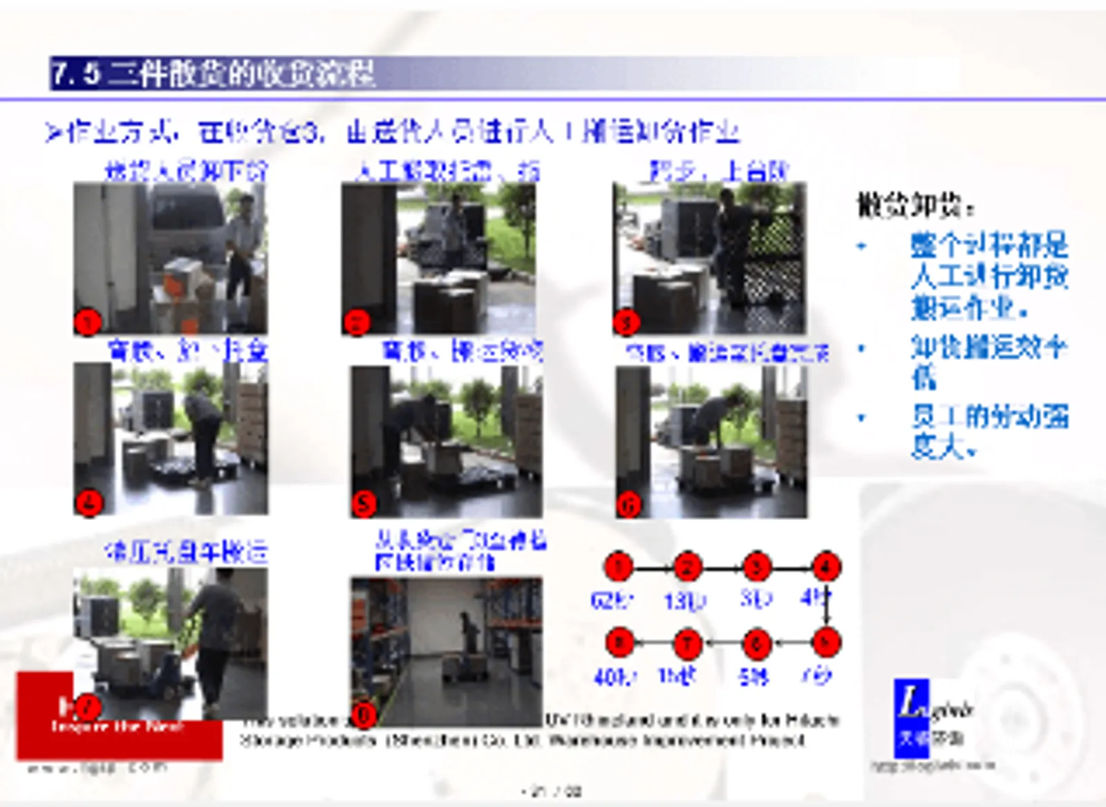 日立环球存储产品有限公司