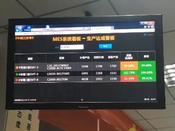 上海斐讯数据通信技术有限公司